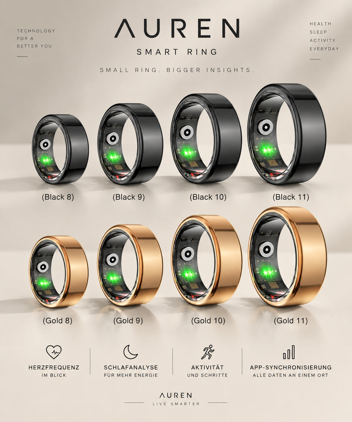AUREN Ring - SMART RING FÜR AKTIVITÄT, SCHLAF & ALLTAG